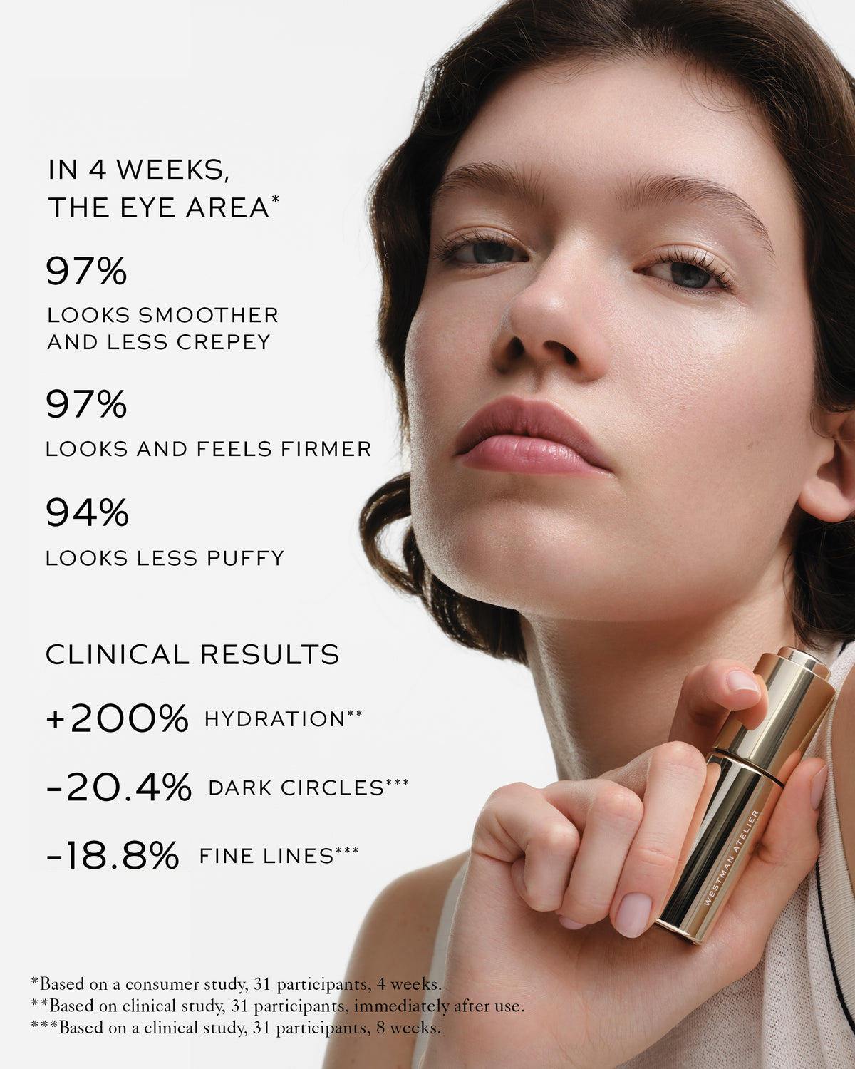 The Petite Activator Duo